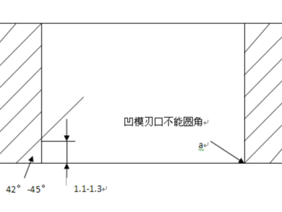 湖南五金沖壓件加工廠，精切模出現(xiàn)異常如何解決？